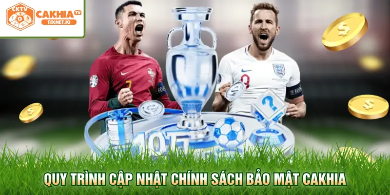 Chính Sách Bảo Mật Cakhia 3 Quy trình cập nhật chính sách bảo mật Cakhia
